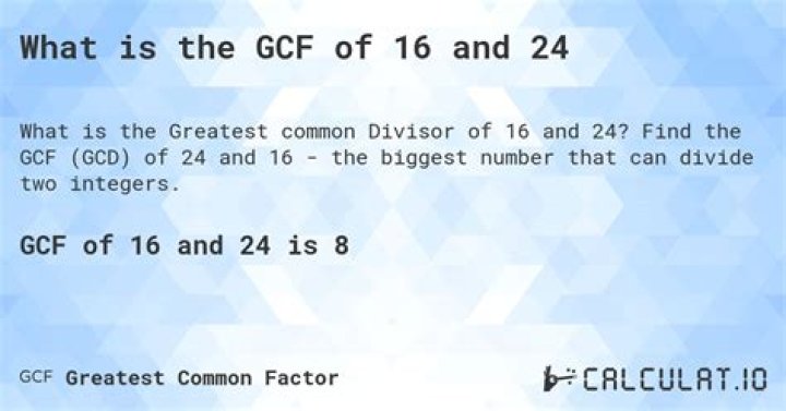 GCF of 256 and 35