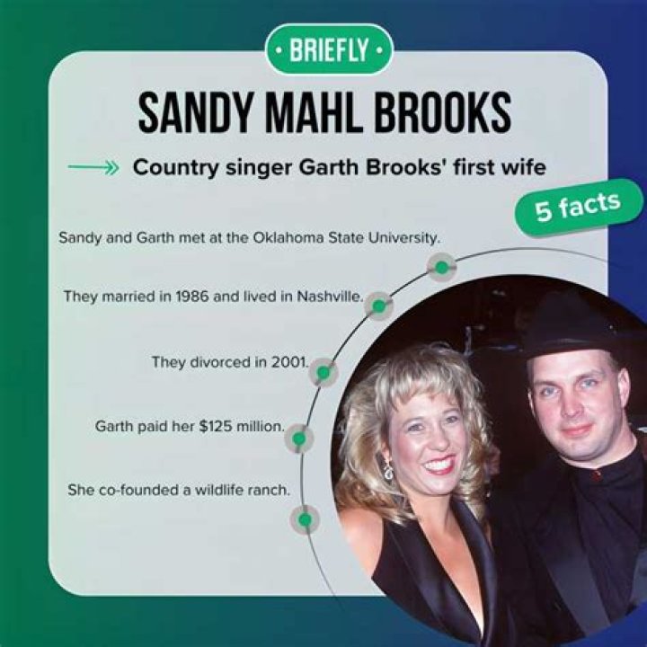 Sandy Mahl biography, know what happened to Garth Brooks' ex-wife.