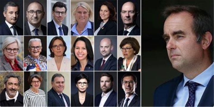 Sondage : Quels sont les Meilleurs ministres en Tunisie ? - Celebrity.tn